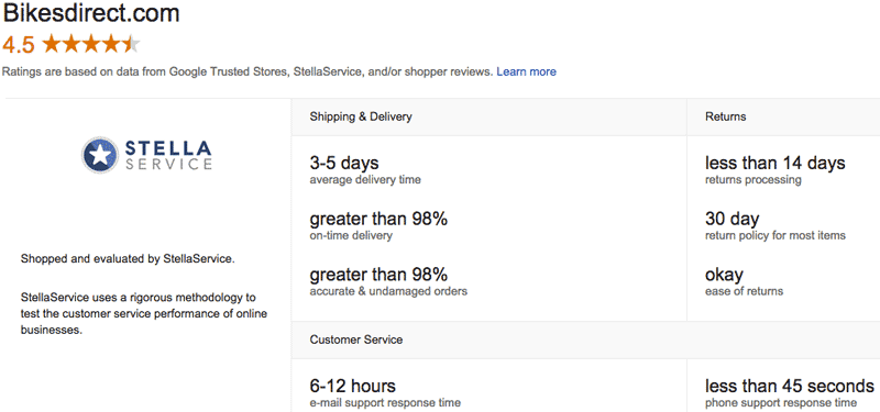 Google Reviews